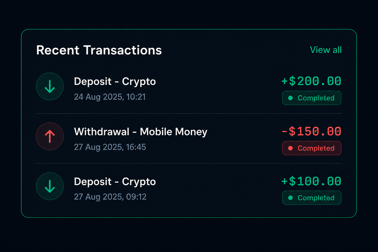 Recent transactions panel