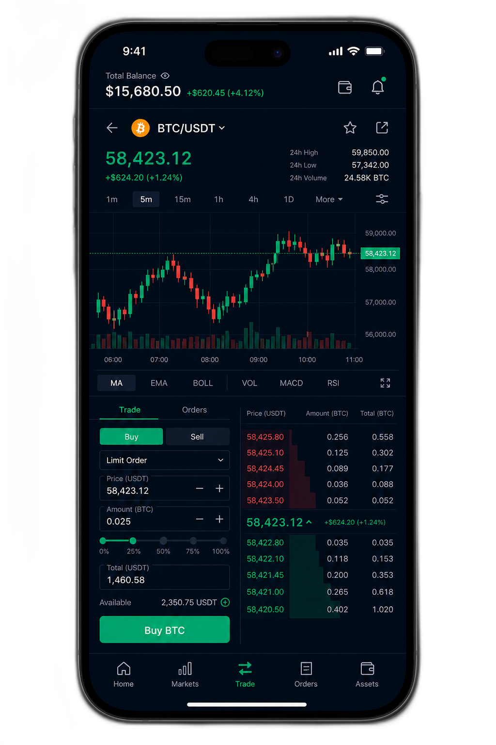 Crypto trading desk on mobile